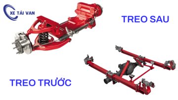 Hệ thống treo đến từ Đức