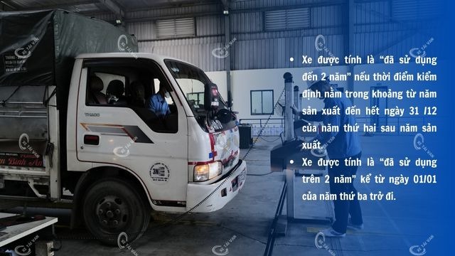 Xác định chu kỳ đăng kiểm chuẩn xác