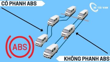 SRM X30i5 V5 - Hệ thống phanh chống bó cứng