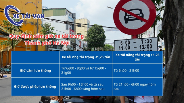 Quy định cấm giờ xe tải trong Thành phố Hà Nội