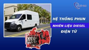 hệ thống phun nhiên liệu diesel điện tử