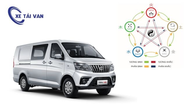 Biển số có thể khắc người này nhưng hợp với người khác