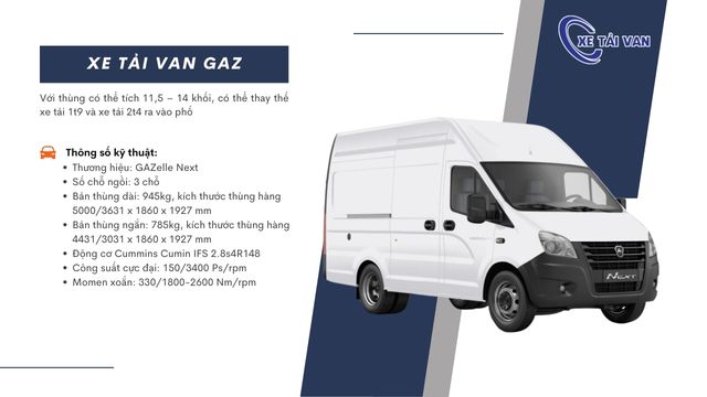 Thông số kỹ thuật dòng xe van Gaz 