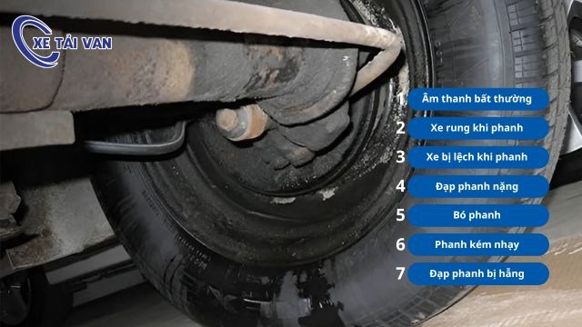 7 dấu hiệu cảnh báo thống phanh truyền thống trên ô tô có vấn đề