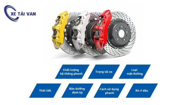 7 yếu tố ảnh hưởng đến hiệu suất công nghệ phanh ô tô