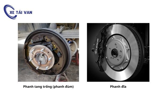 Hệ thống phanh truyền thống trên ô tô
