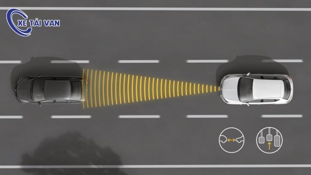 Hệ thống hỗ trợ phanh khẩn cấp (BA)
