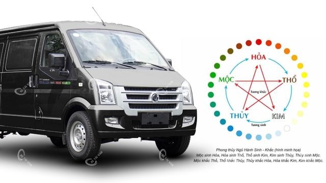 Quy luật tương sinh, tương hợp và tương khắc khi mua xe