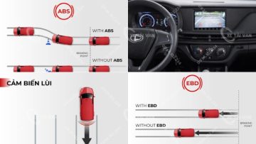 Trang bị an toàn như ABS, EBD, cảm biển lùi