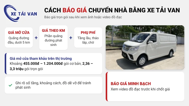 Cách báo giá dịch vụ chuyển nhà bằng xe tải van