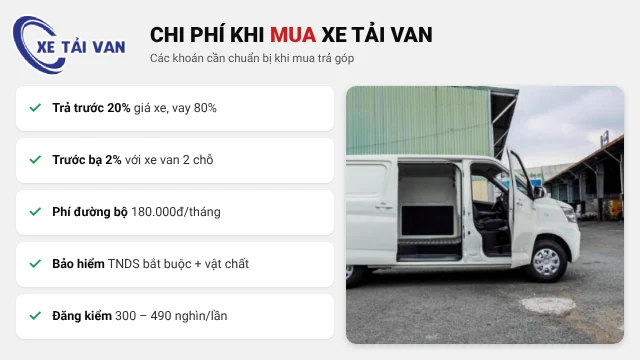 Các khoản chi phí khi mua xe tải van trả góp Tera V6 945 kg