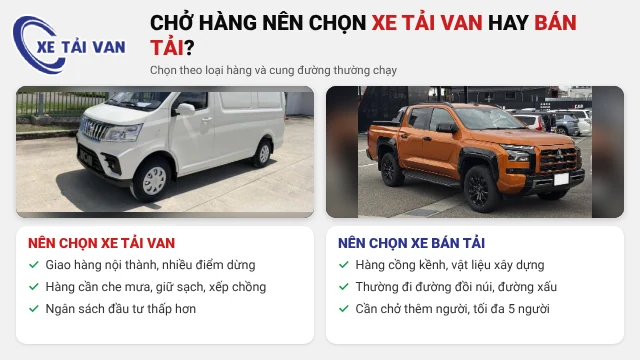 Chọn xe tải van hay xe bán tải theo nhu cầu chở hàng