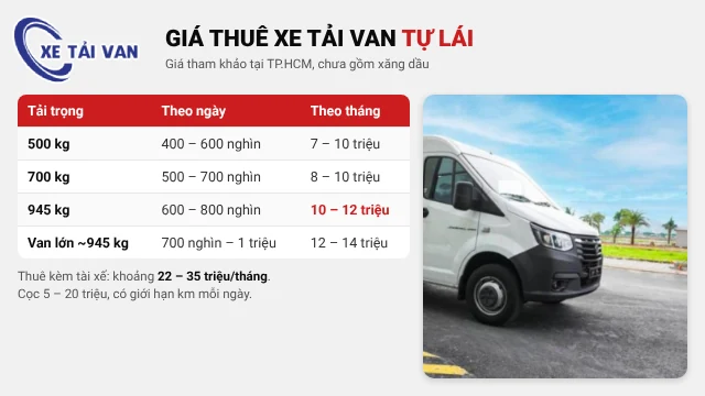 Bảng giá thuê xe tải van tự lái theo ngày và theo tháng tại TP.HCM