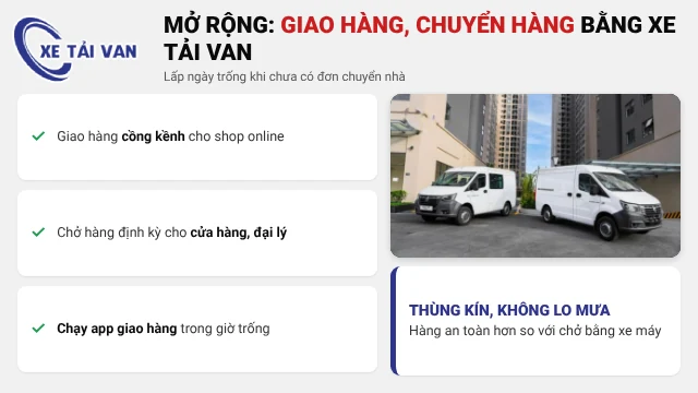 Giao hàng, chuyển hàng bằng xe tải van để lấp ngày trống
