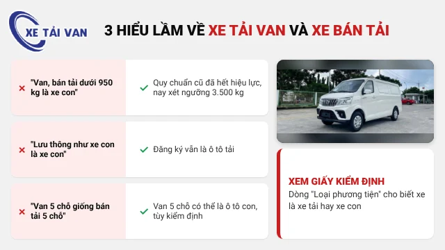 3 hiểu lầm thường gặp về xe tải van và xe bán tải
