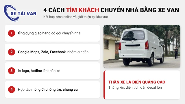 Cách tìm khách cho dịch vụ chuyển nhà bằng xe tải van