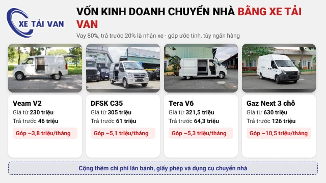 Vốn kinh doanh dịch vụ chuyển nhà bằng xe tải van, trả trước 20%