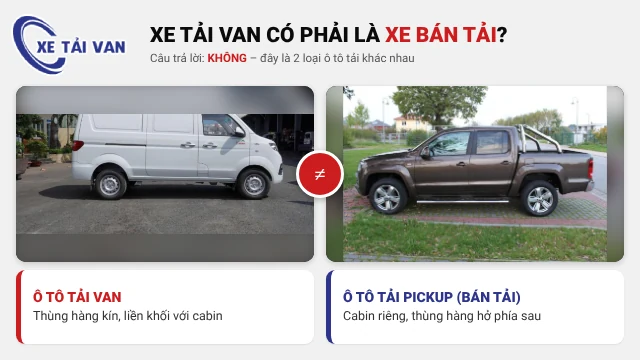 Xe tải van có phải là xe bán tải không, so sánh ô tô tải VAN và ô tô tải Pickup